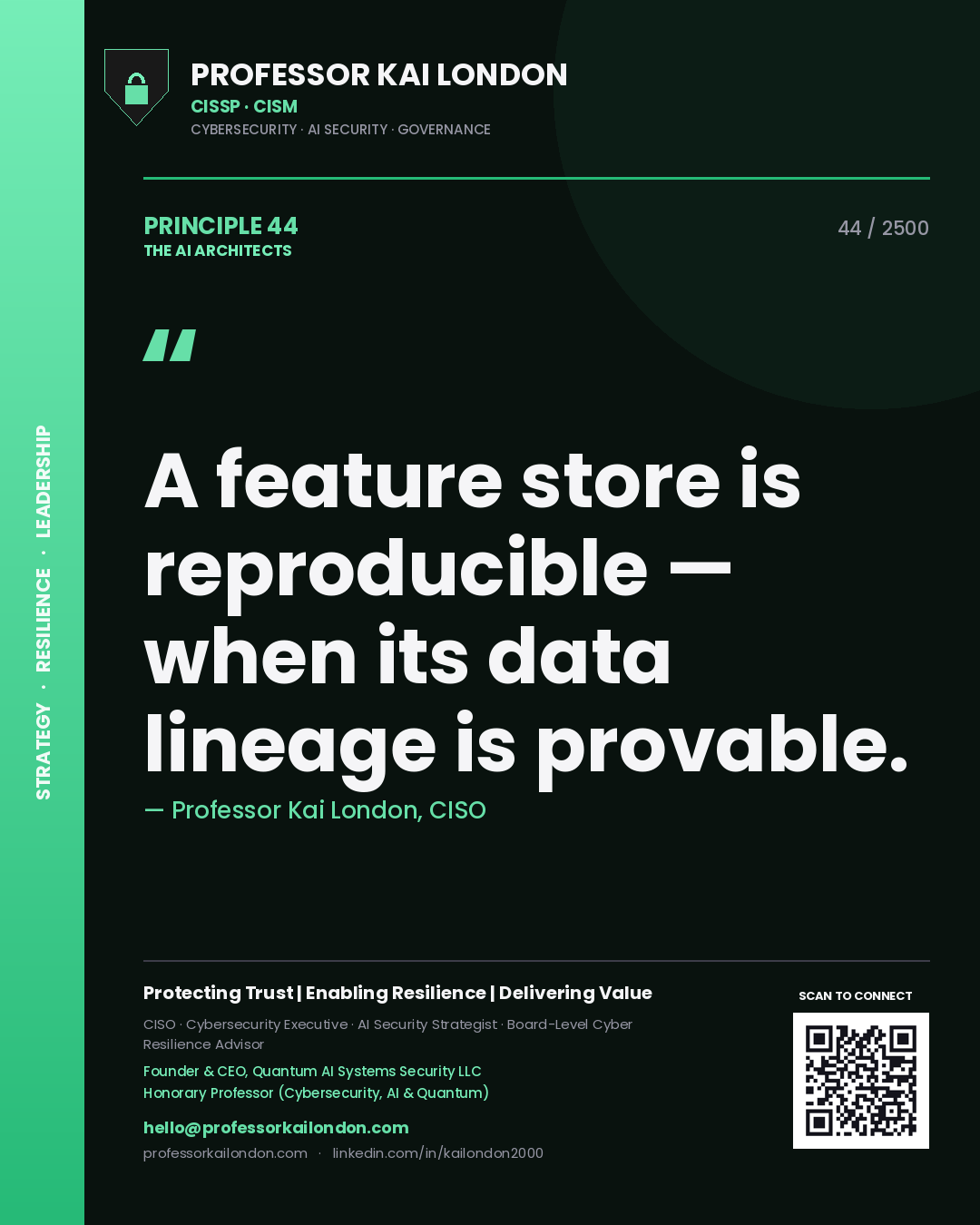 Quote card by Professor Kai London reading 'A feature store is reproducible — when its data lineage is provable.'. From the book The AI Architects.