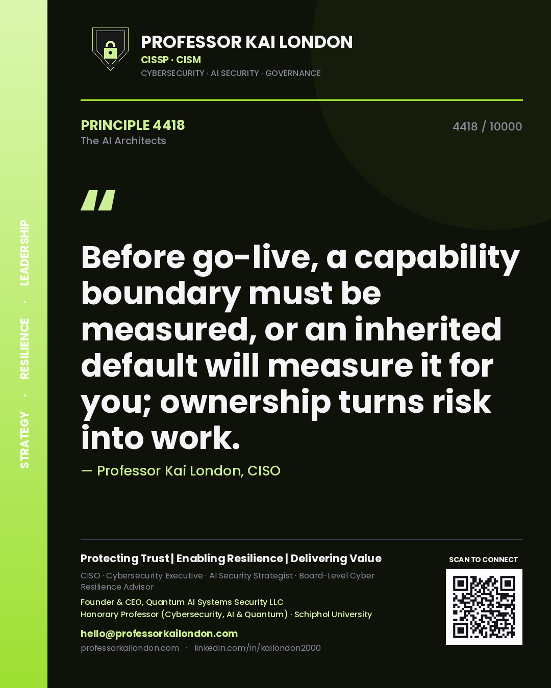 Quote card by Professor Kai London reading 'Before go-live, a capability boundary must be measured, or an inherited default will measure it for you; ownership turns risk into work.'. From the book The AI Architects.