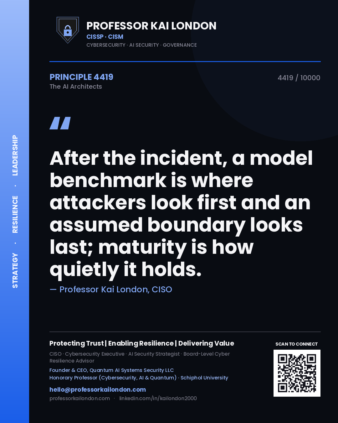 Quote card by Professor Kai London reading 'After the incident, a model benchmark is where attackers look first and an assumed boundary looks last; maturity is how quietly it holds.'. From the book The AI Architects.