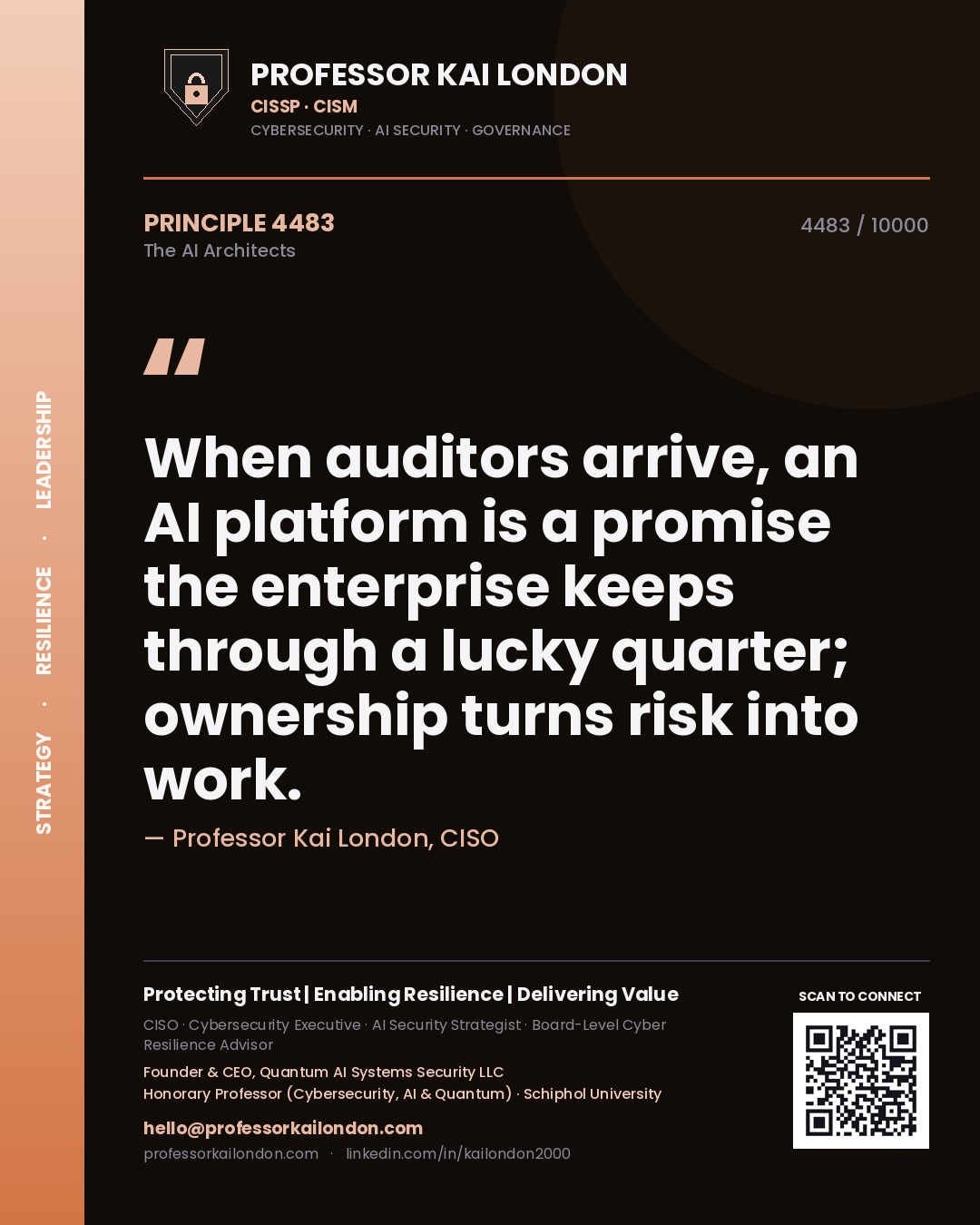 Professor Kai London principle 4483: When auditors arrive, an AI platform is a promise the enterprise keeps through a lucky quarter; ownership turns risk into work.