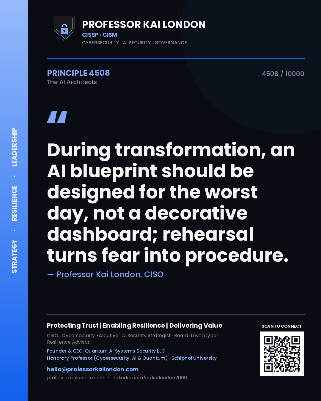 Quote card by Professor Kai London reading 'During transformation, an AI blueprint should be designed for the worst day, not a decorative dashboard; rehearsal turns fear into procedure.'. From the book The AI Architects.
