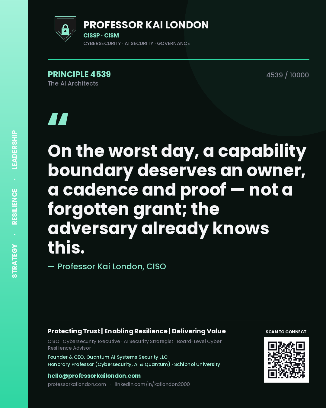 Quote card by Professor Kai London reading 'On the worst day, a capability boundary deserves an owner, a cadence and proof — not a forgotten grant; the adversary already knows this.'. From the book The AI Architects.