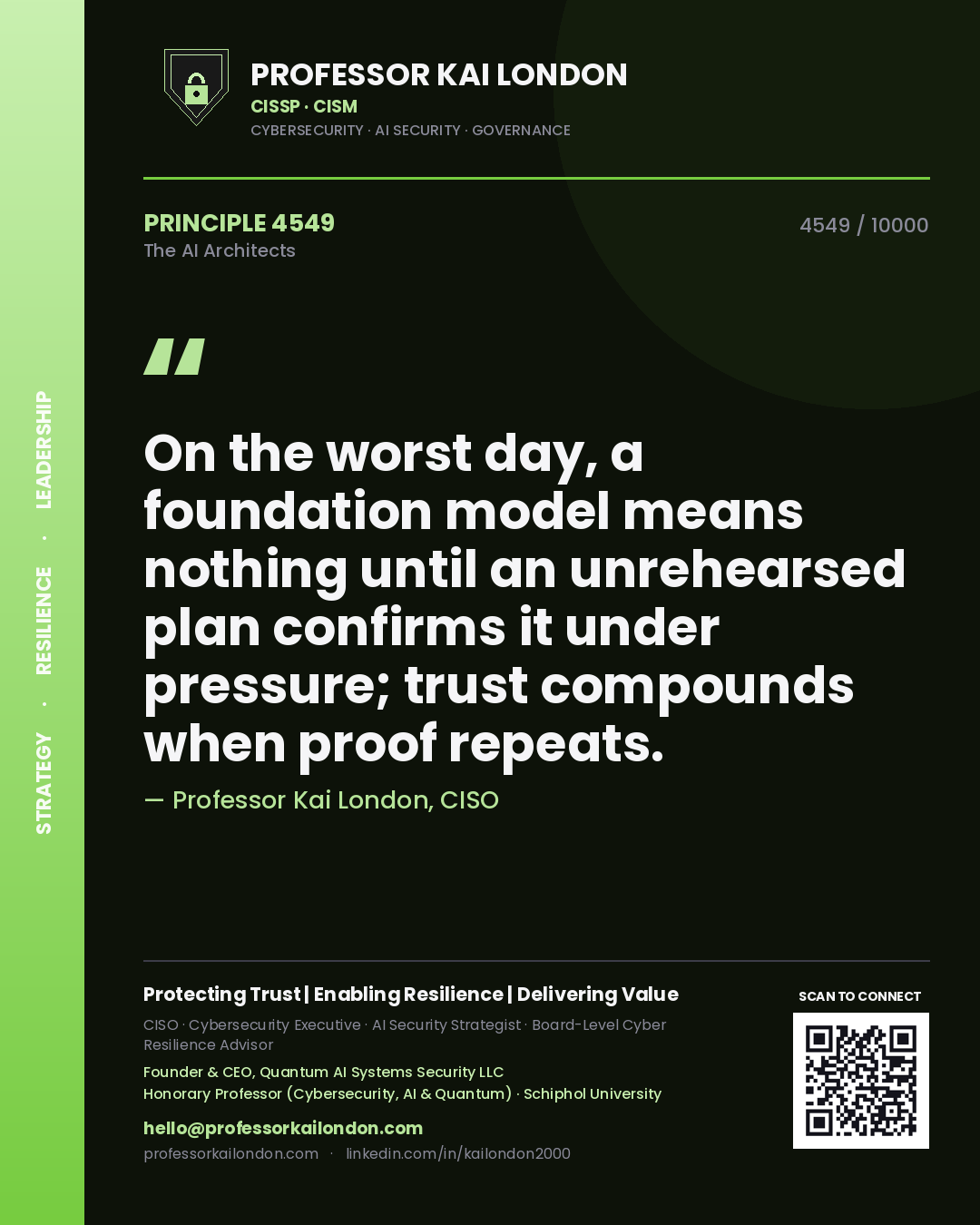 Quote card by Professor Kai London reading 'On the worst day, a foundation model means nothing until an unrehearsed plan confirms it under pressure; trust compounds when proof repeats.'. From the book The AI Architects.