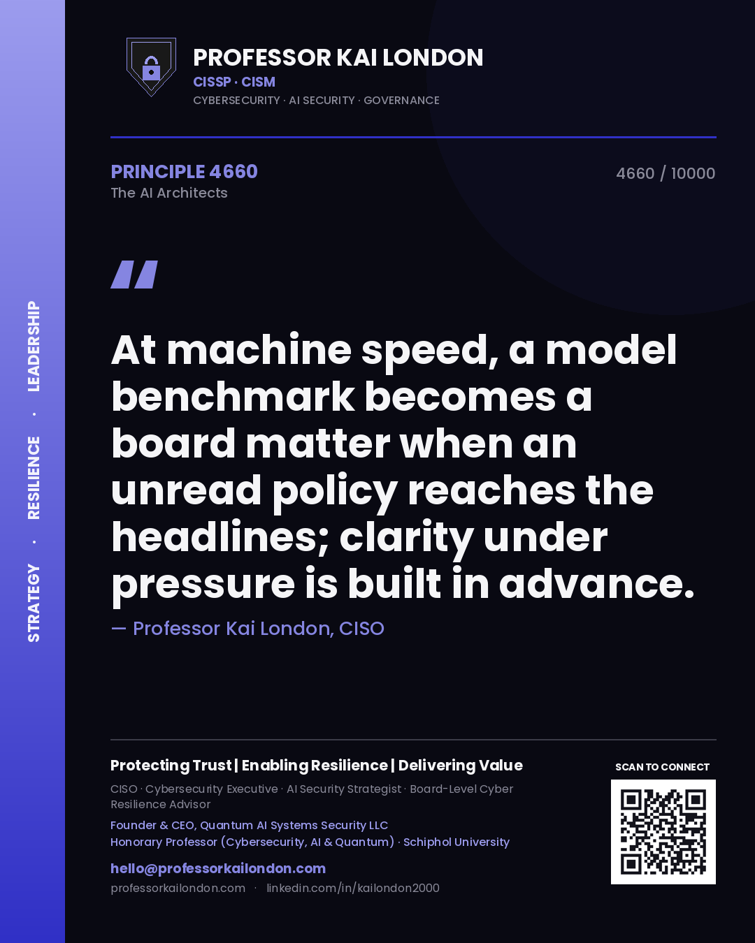 Quote card by Professor Kai London reading 'At machine speed, a model benchmark becomes a board matter when an unread policy reaches the headlines; clarity under pressure is built in advance.'. From the book The AI Architects.