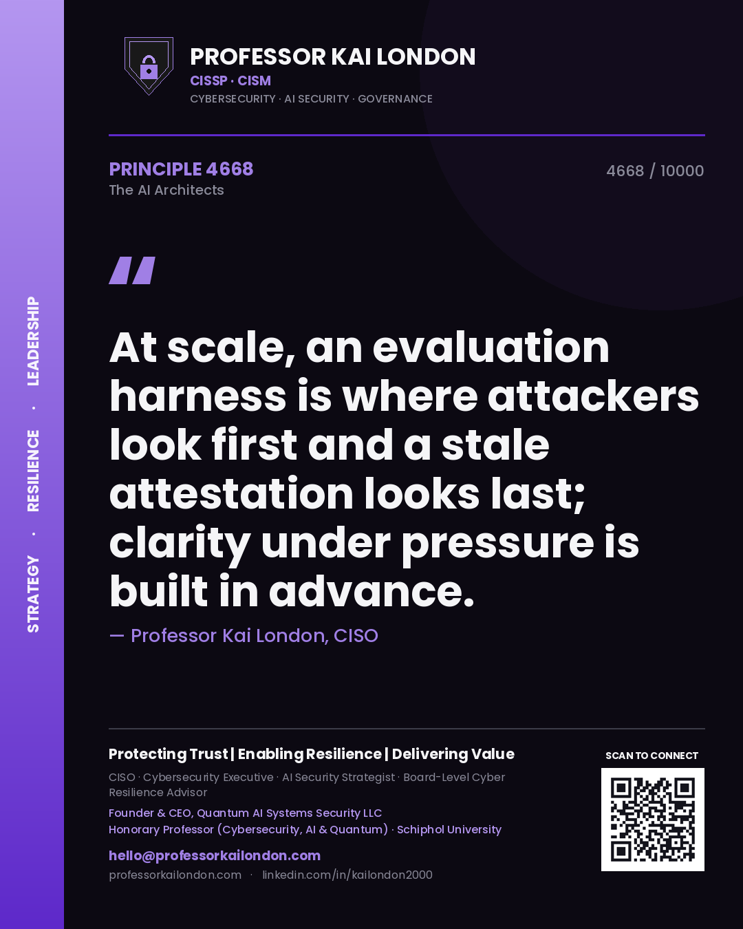 Quote card by Professor Kai London reading 'At scale, an evaluation harness is where attackers look first and a stale attestation looks last; clarity under pressure is built in advance.'. From the book The AI Architects.