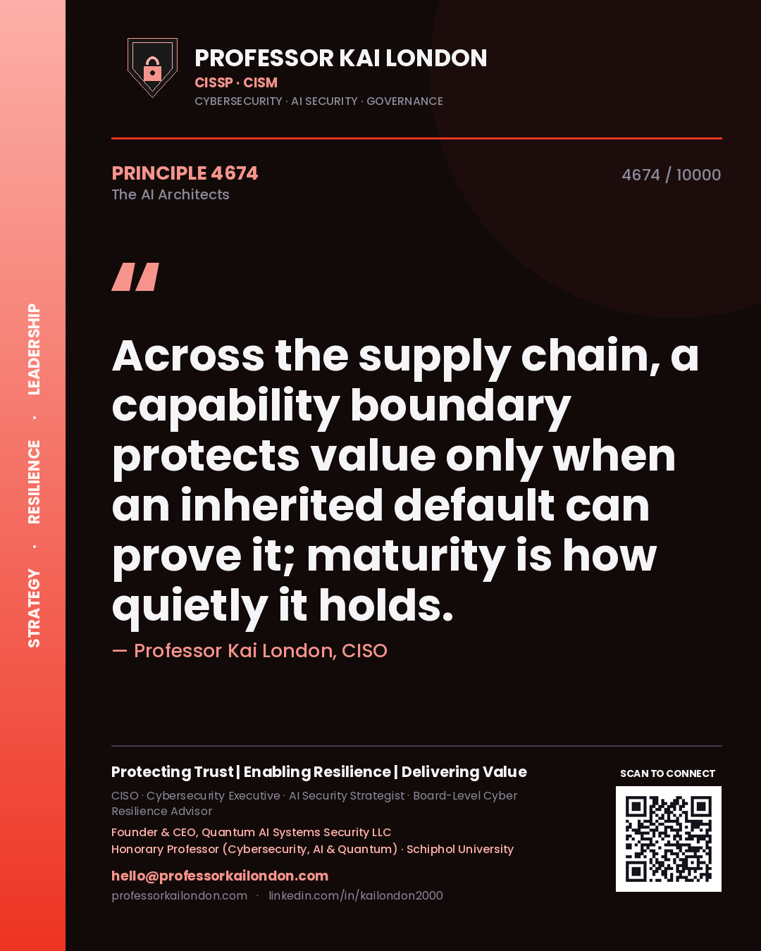 Quote card by Professor Kai London reading 'Across the supply chain, a capability boundary protects value only when an inherited default can prove it; maturity is how quietly it holds.'. From the book The AI Architects.