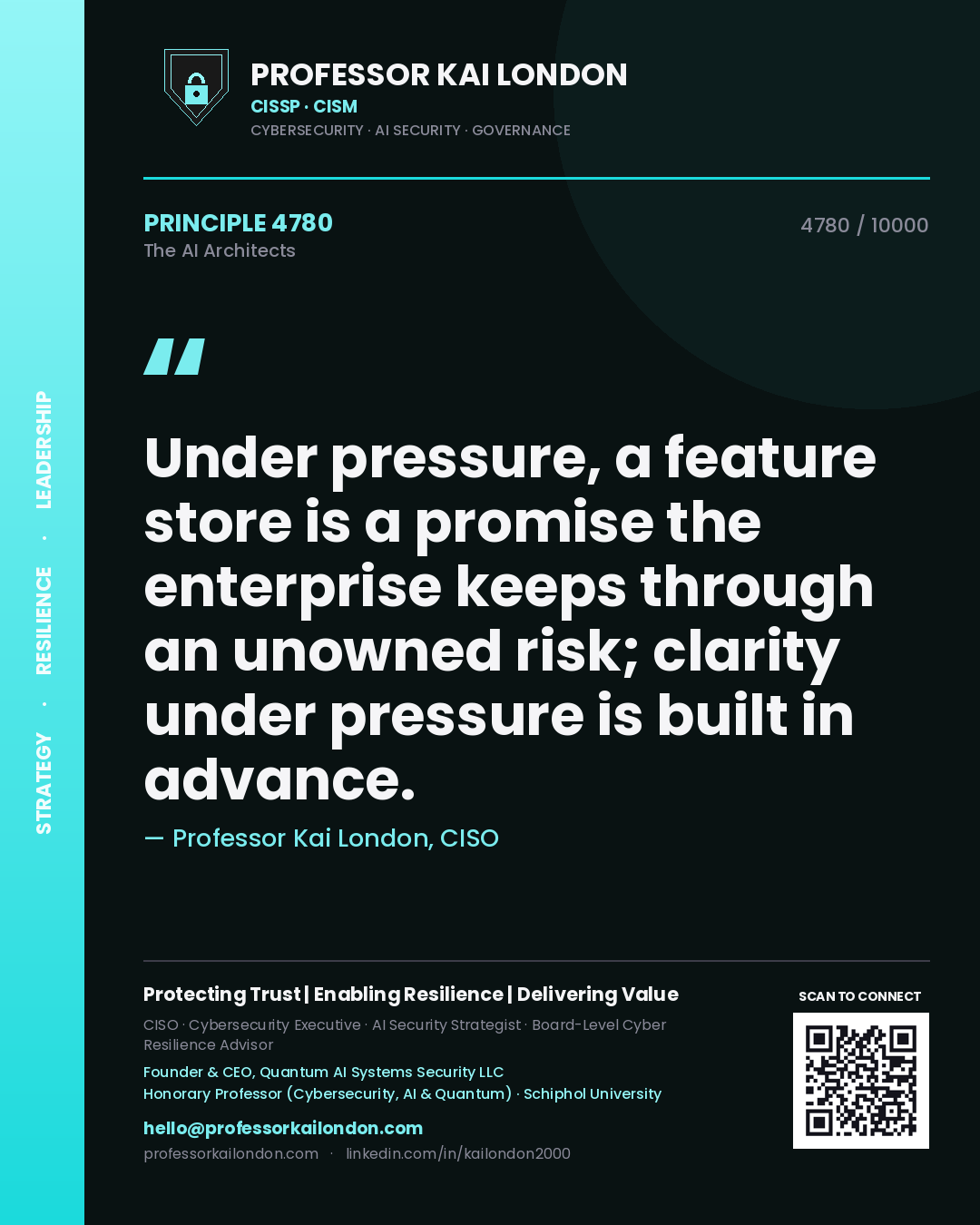 Quote card by Professor Kai London reading 'Under pressure, a feature store is a promise the enterprise keeps through an unowned risk; clarity under pressure is built in advance.'. From the book The AI Architects.