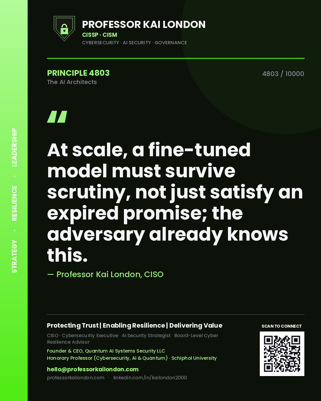 Quote card by Professor Kai London reading 'At scale, a fine-tuned model must survive scrutiny, not just satisfy an expired promise; the adversary already knows this.'. From the book The AI Architects.