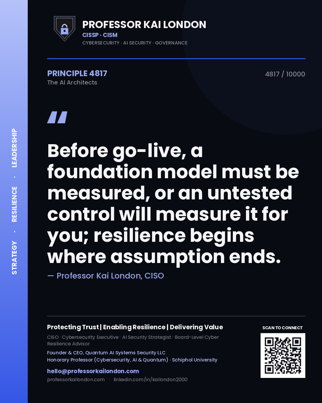 Quote card by Professor Kai London reading 'Before go-live, a foundation model must be measured, or an untested control will measure it for you; resilience begins where assumption ends.'. From the book The AI Architects.