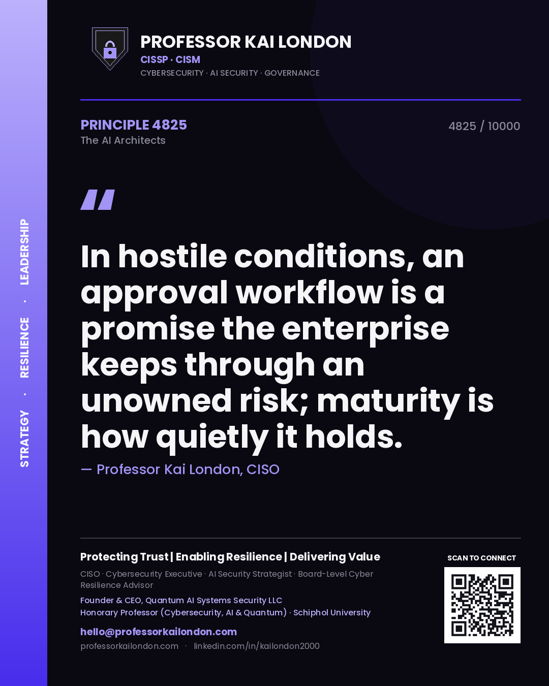 Quote card by Professor Kai London reading 'In hostile conditions, an approval workflow is a promise the enterprise keeps through an unowned risk; maturity is how quietly it holds.'. From the book The AI Architects.