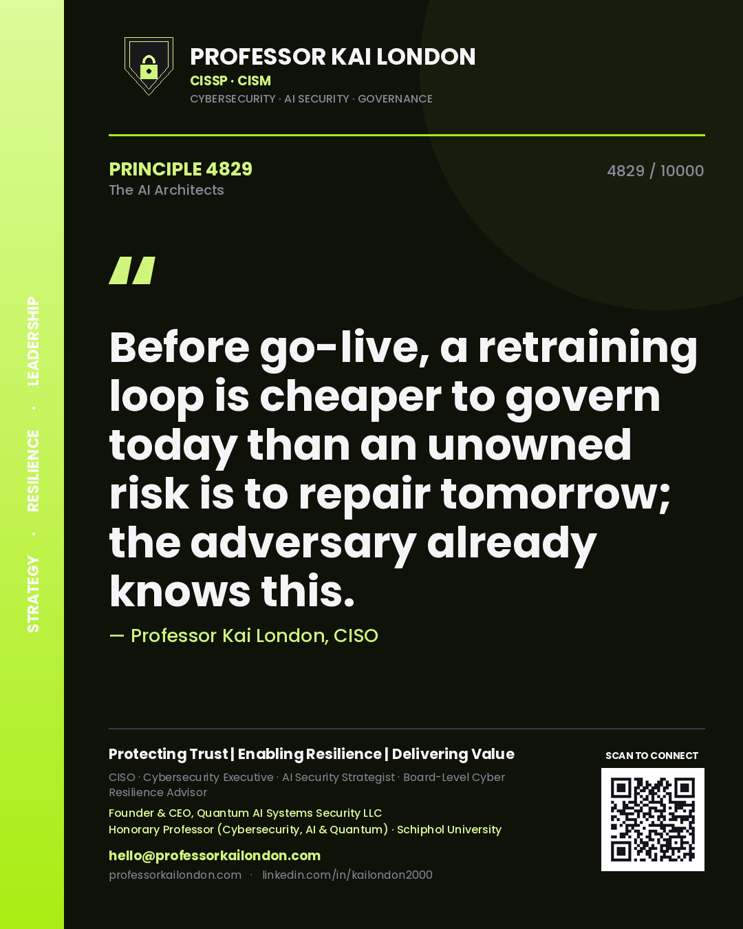 Quote card by Professor Kai London reading 'Before go-live, a retraining loop is cheaper to govern today than an unowned risk is to repair tomorrow; the adversary already knows this.'. From the book The AI Architects.