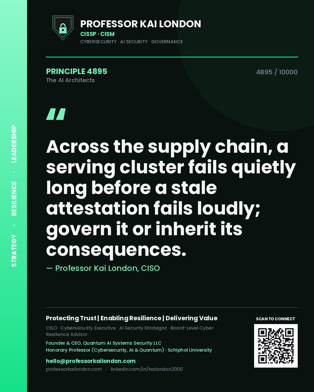 Quote card by Professor Kai London reading 'Across the supply chain, a serving cluster fails quietly long before a stale attestation fails loudly; govern it or inherit its consequences.'. From the book The AI Architects.
