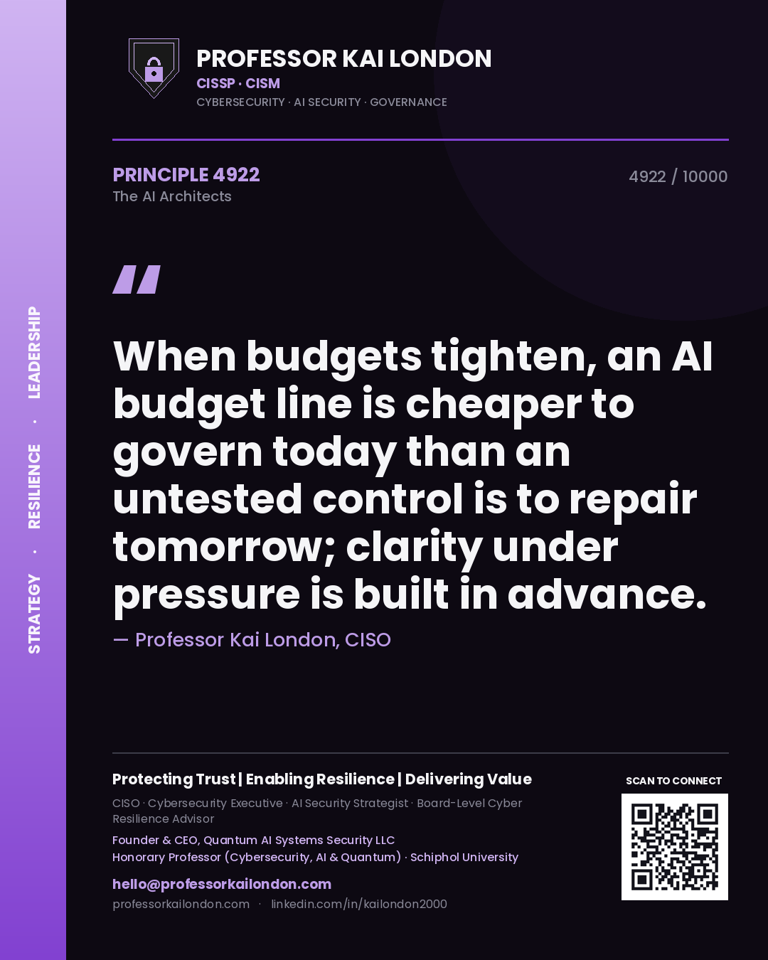 Quote card by Professor Kai London reading 'When budgets tighten, an AI budget line is cheaper to govern today than an untested control is to repair tomorrow; clarity under pressure is built in advance.'. From the book The AI Architects.