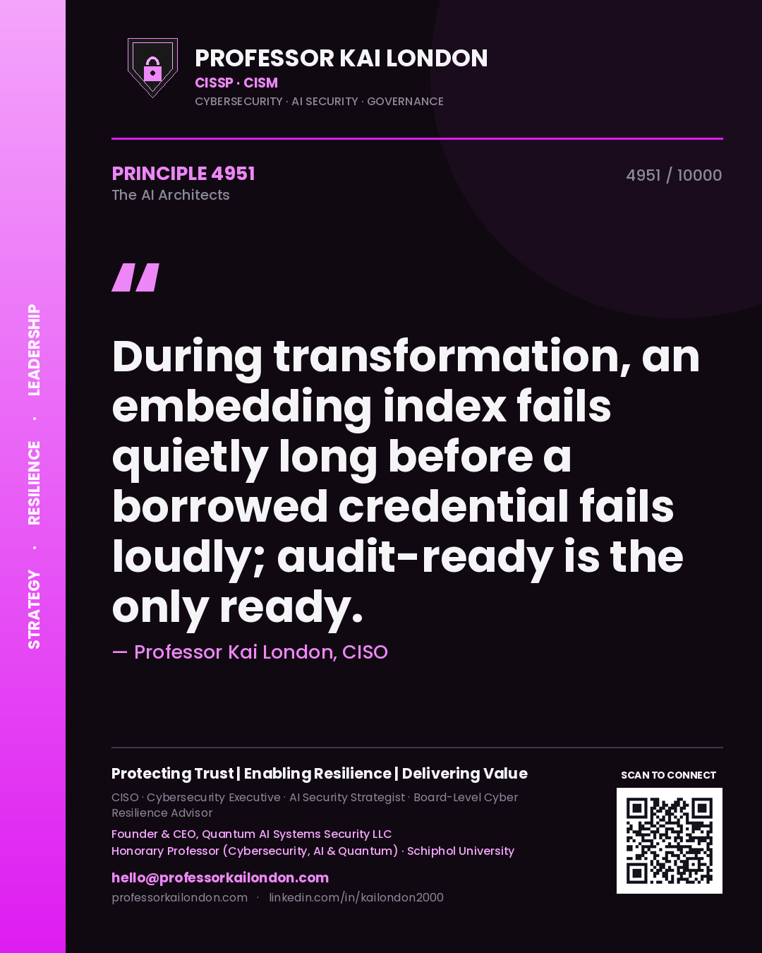 Quote card by Professor Kai London reading 'During transformation, an embedding index fails quietly long before a borrowed credential fails loudly; audit-ready is the only ready.'. From the book The AI Architects.