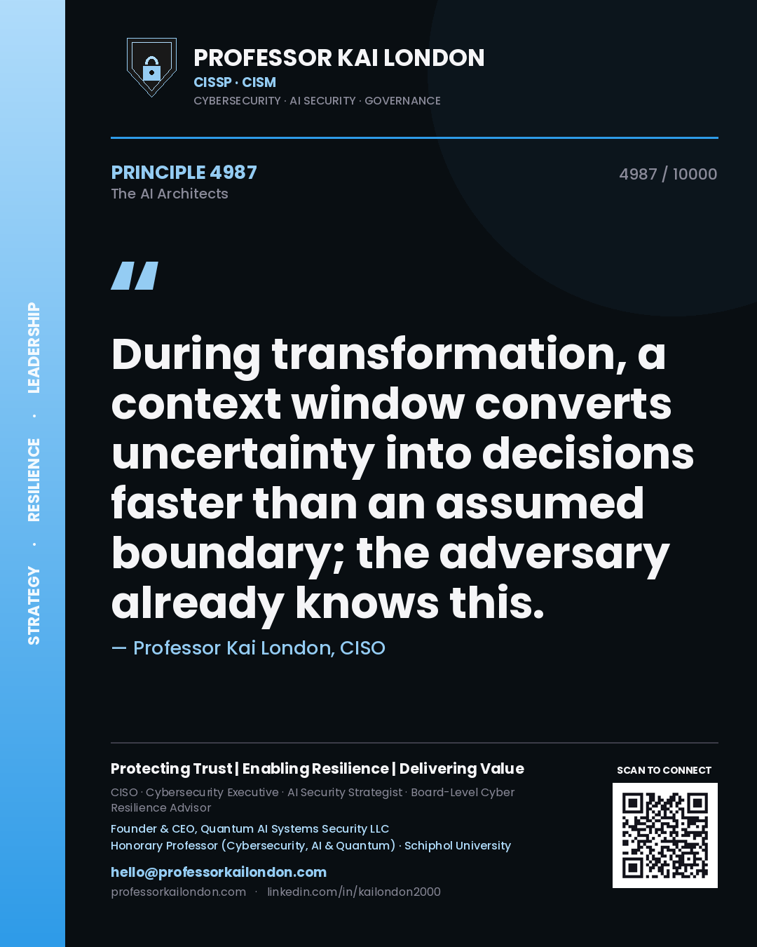 Quote card by Professor Kai London reading 'During transformation, a context window converts uncertainty into decisions faster than an assumed boundary; the adversary already knows this.'. From the book The AI Architects.