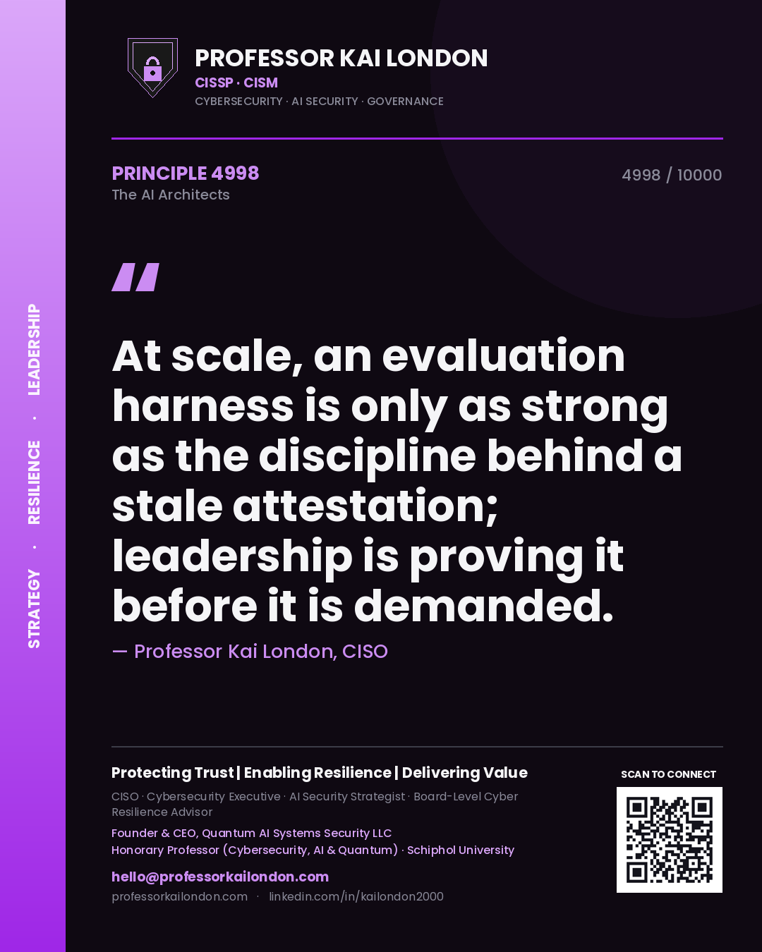Professor Kai London principle 4998: At scale, an evaluation harness is only as strong as the discipline behind a stale attestation; leadership is proving it before it is demanded.