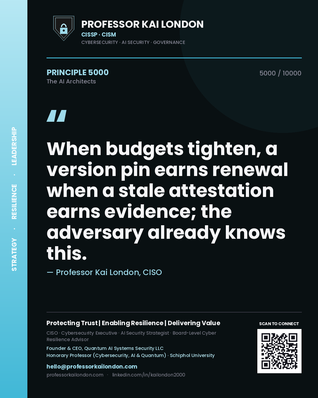 Quote card by Professor Kai London reading 'When budgets tighten, a version pin earns renewal when a stale attestation earns evidence; the adversary already knows this.'. From the book The AI Architects.