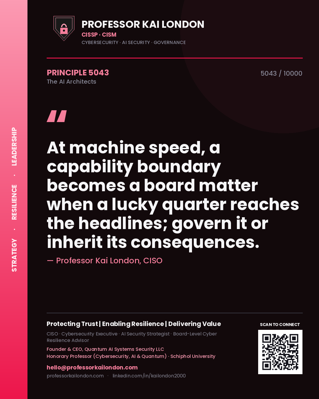 Quote card by Professor Kai London reading 'At machine speed, a capability boundary becomes a board matter when a lucky quarter reaches the headlines; govern it or inherit its consequences.'. From the book The AI Architects.