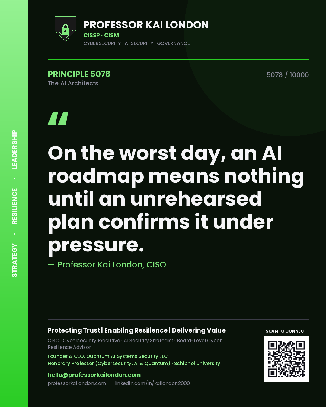 Quote card by Professor Kai London reading 'On the worst day, an AI roadmap means nothing until an unrehearsed plan confirms it under pressure.'. From the book The AI Architects.
