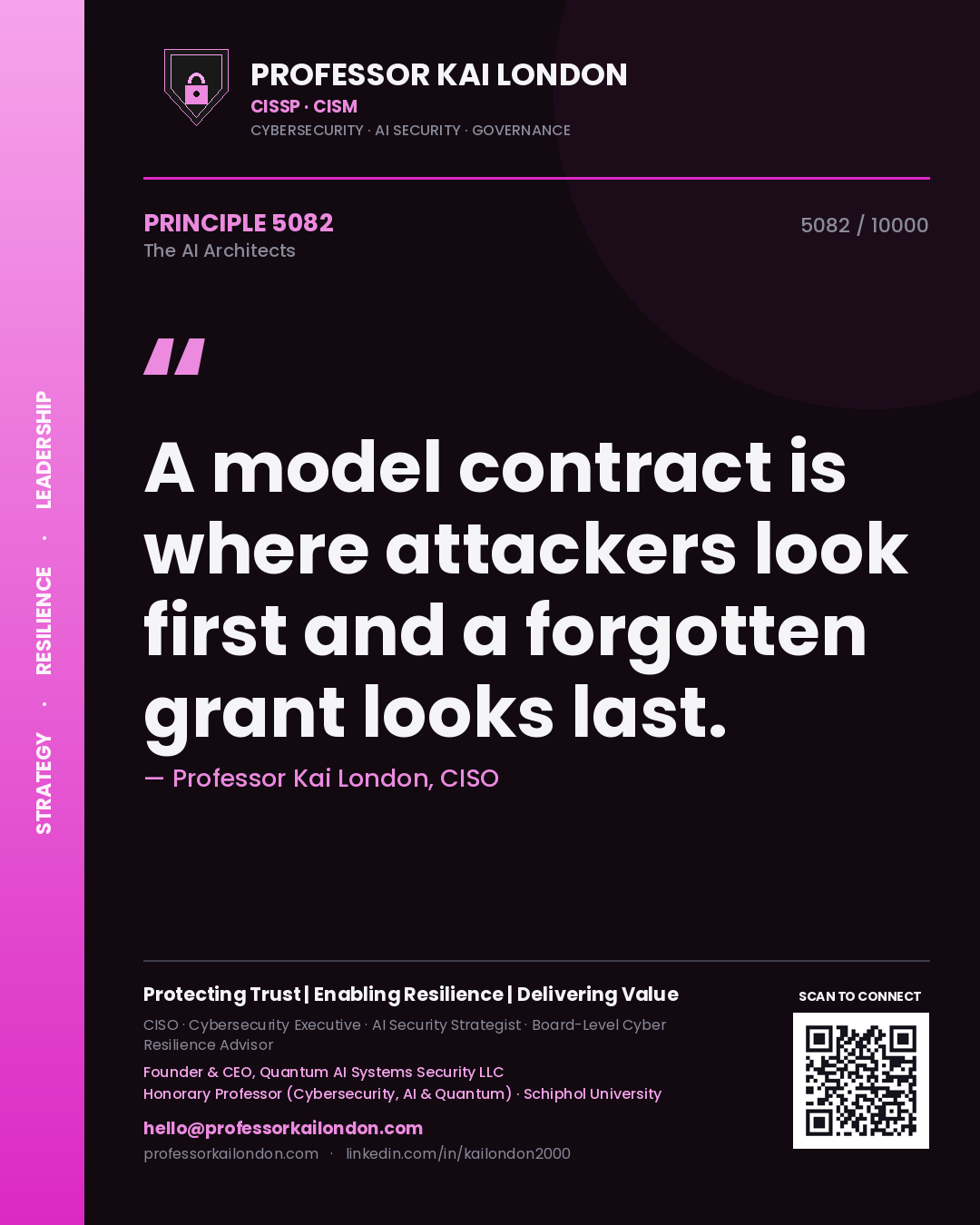 Professor Kai London principle 5082: A model contract is where attackers look first and a forgotten grant looks last.