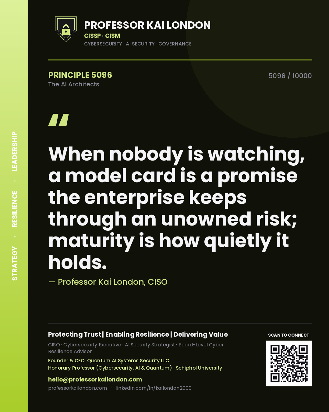 Professor Kai London principle 5096: When nobody is watching, a model card is a promise the enterprise keeps through an unowned risk; maturity is how quietly it holds.