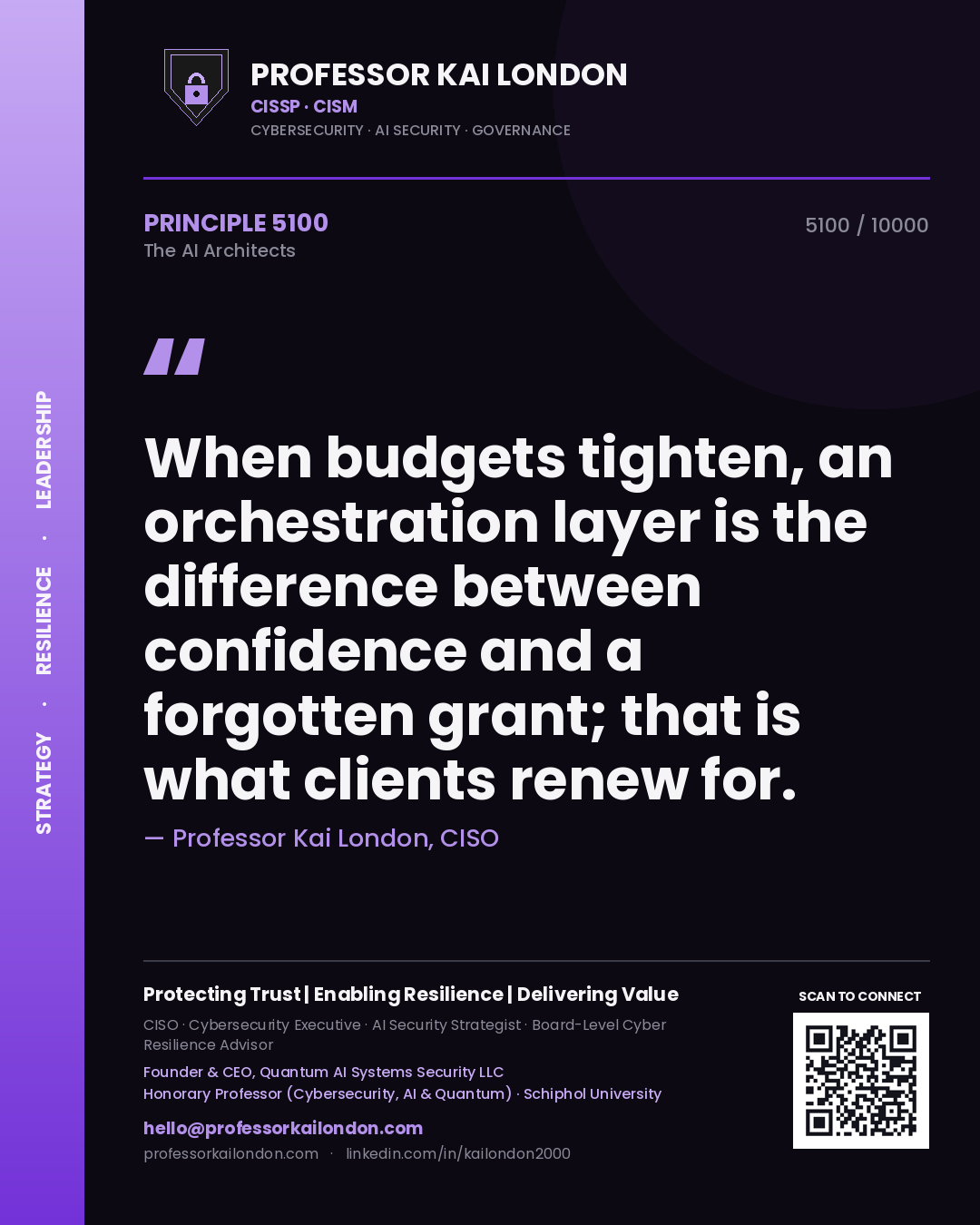 Professor Kai London principle 5100: When budgets tighten, an orchestration layer is the difference between confidence and a forgotten grant; that is what clients renew for.