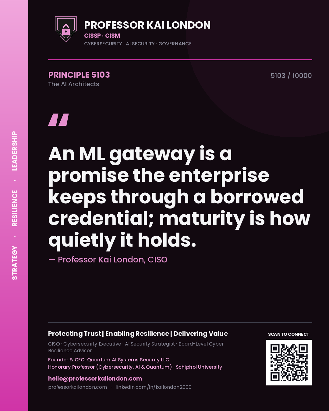 Quote card by Professor Kai London reading 'An ML gateway is a promise the enterprise keeps through a borrowed credential; maturity is how quietly it holds.'. From the book The AI Architects.