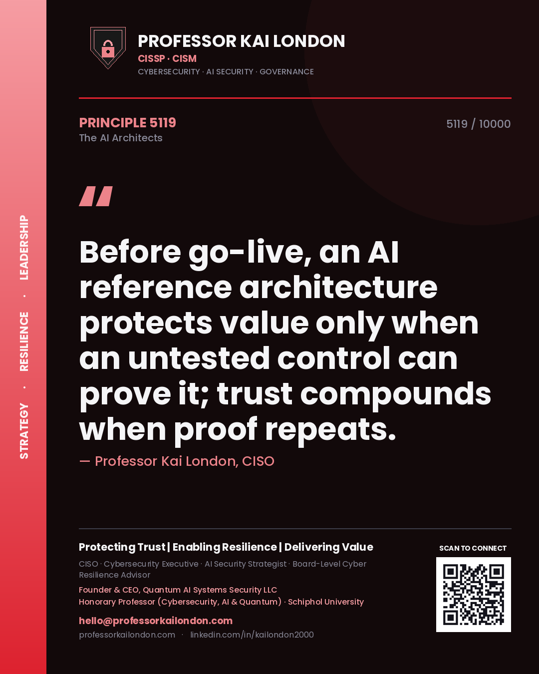Quote card by Professor Kai London reading 'Before go-live, an AI reference architecture protects value only when an untested control can prove it; trust compounds when proof repeats.'. From the book The AI Architects.