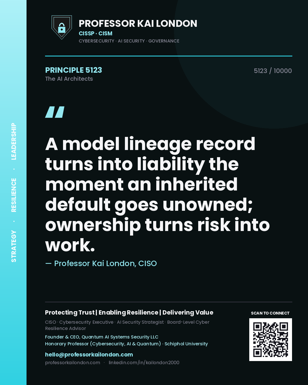 Quote card by Professor Kai London reading 'A model lineage record turns into liability the moment an inherited default goes unowned; ownership turns risk into work.'. From the book The AI Architects.