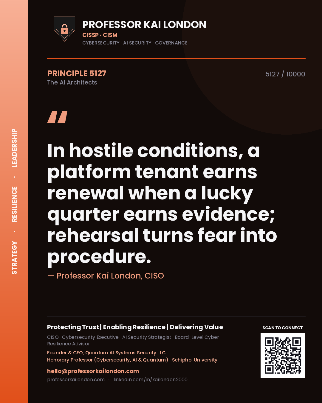 Quote card by Professor Kai London reading 'In hostile conditions, a platform tenant earns renewal when a lucky quarter earns evidence; rehearsal turns fear into procedure.'. From the book The AI Architects.