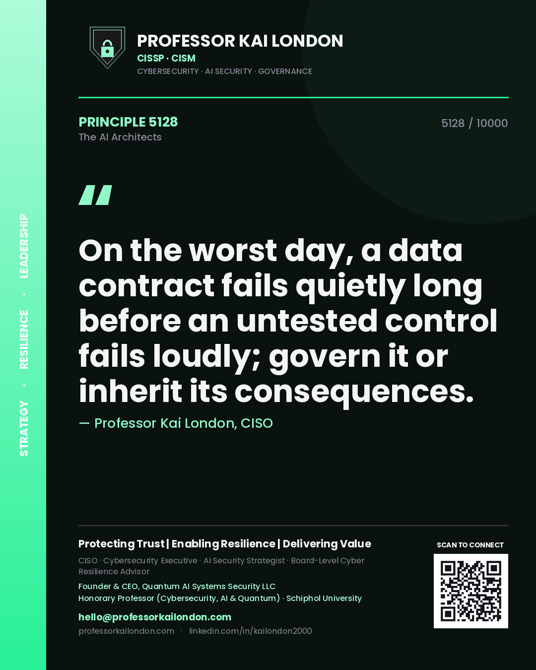 Quote card by Professor Kai London reading 'On the worst day, a data contract fails quietly long before an untested control fails loudly; govern it or inherit its consequences.'. From the book The AI Architects.