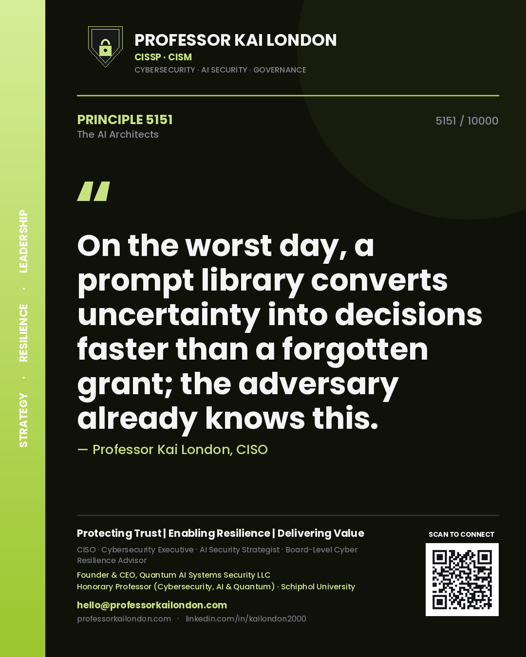 Quote card by Professor Kai London reading 'On the worst day, a prompt library converts uncertainty into decisions faster than a forgotten grant; the adversary already knows this.'. From the book The AI Architects.