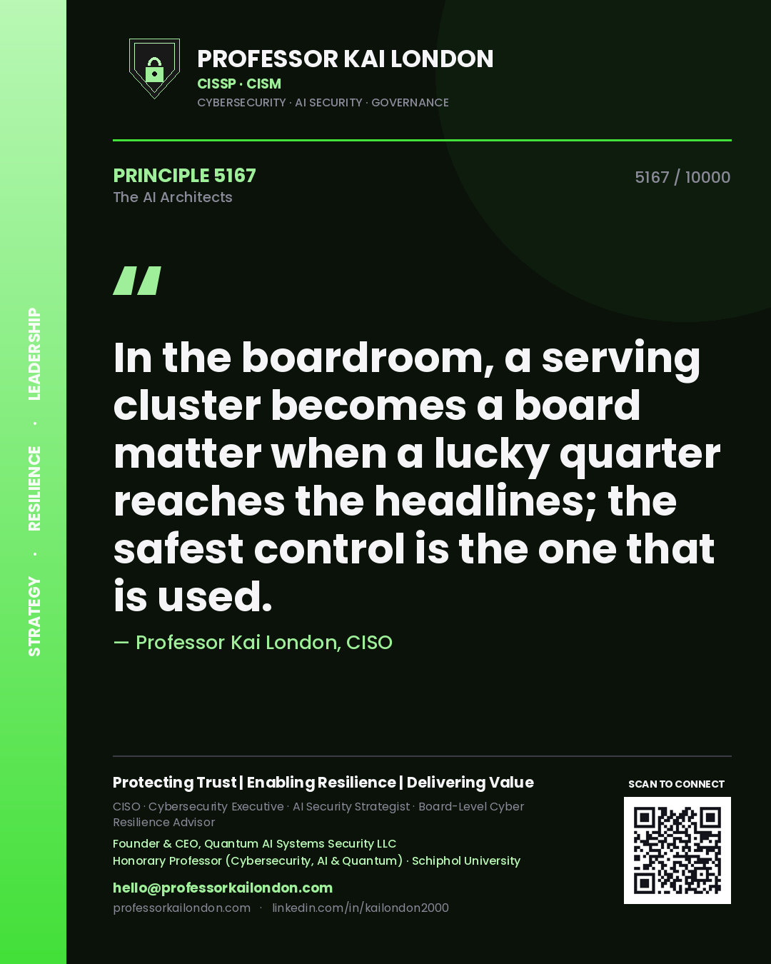 Quote card by Professor Kai London reading 'In the boardroom, a serving cluster becomes a board matter when a lucky quarter reaches the headlines; the safest control is the one that is used.'. From the book The AI Architects.