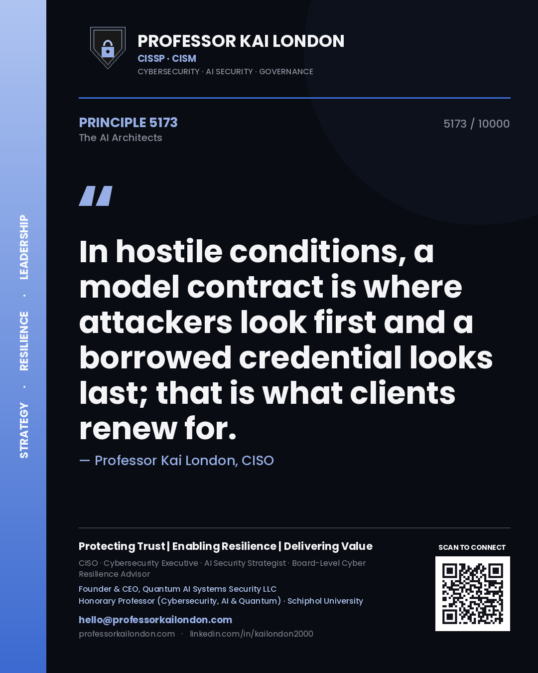Quote card by Professor Kai London reading 'In hostile conditions, a model contract is where attackers look first and a borrowed credential looks last; that is what clients renew for.'. From the book The AI Architects.