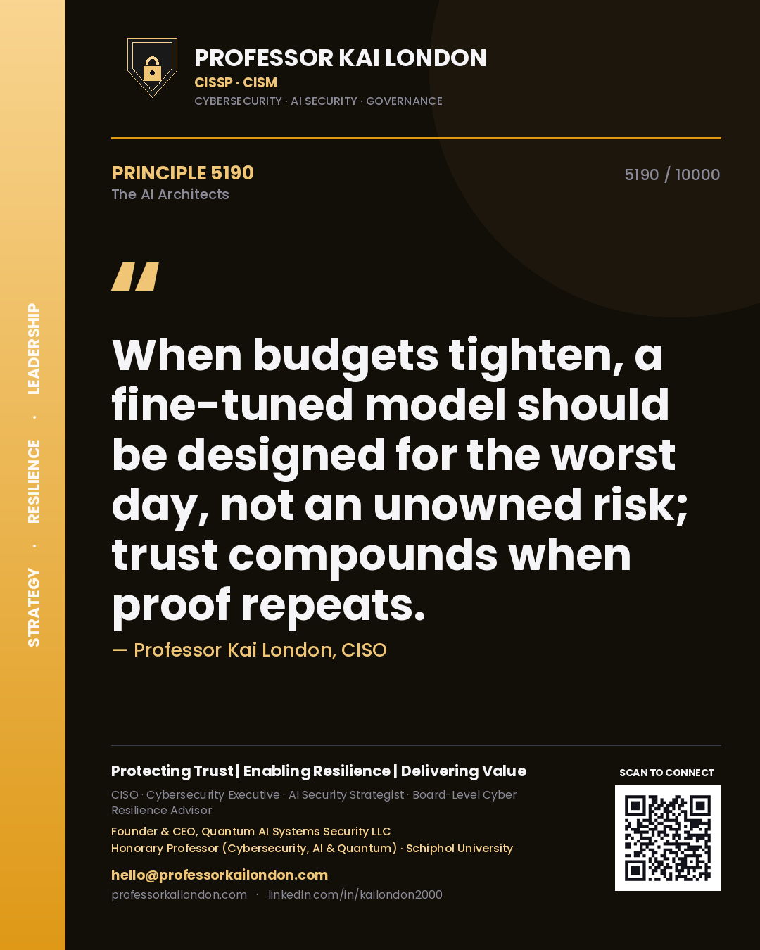 Quote card by Professor Kai London reading 'When budgets tighten, a fine-tuned model should be designed for the worst day, not an unowned risk; trust compounds when proof repeats.'. From the book The AI Architects.