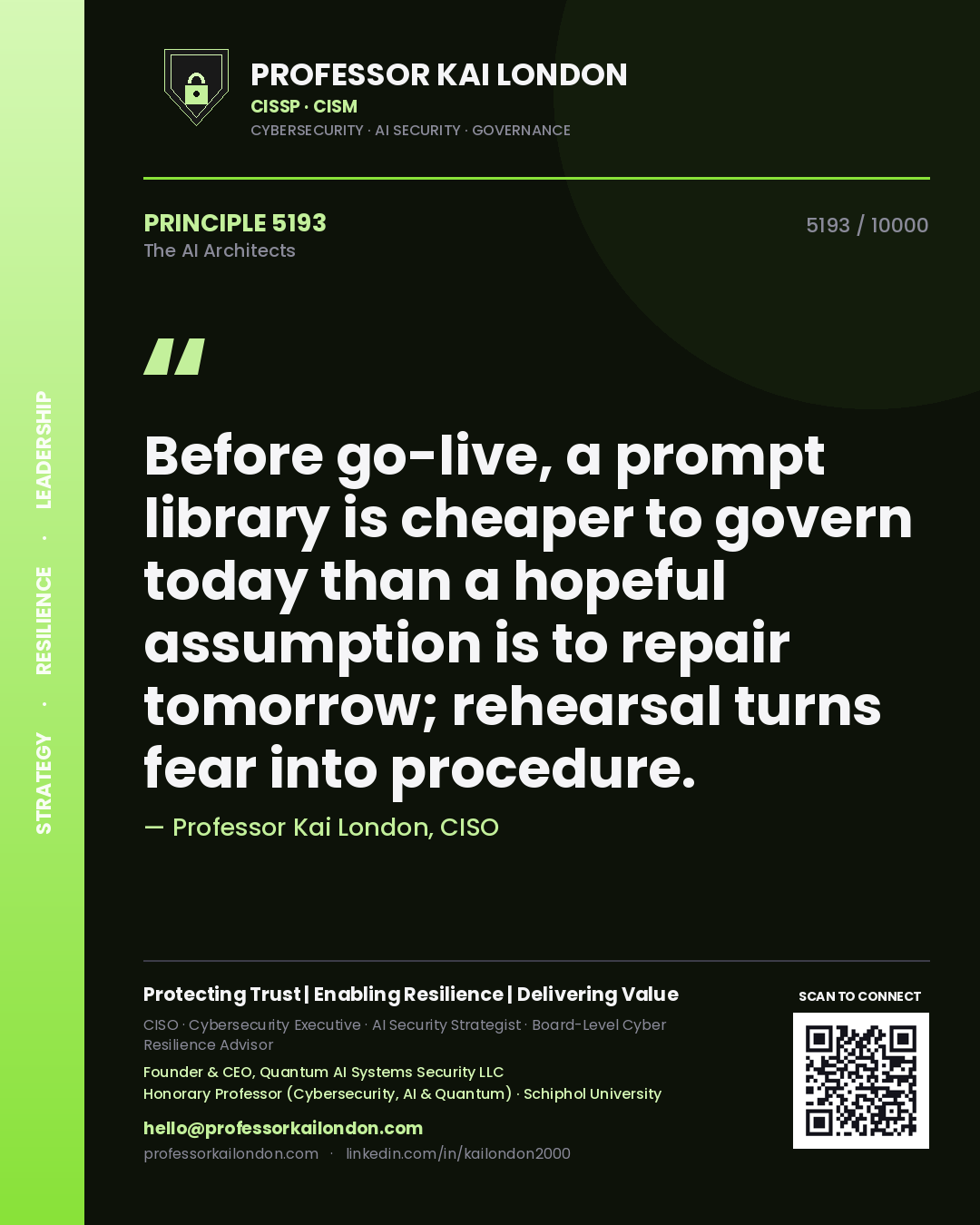 Quote card by Professor Kai London reading 'Before go-live, a prompt library is cheaper to govern today than a hopeful assumption is to repair tomorrow; rehearsal turns fear into procedure.'. From the book The AI Architects.