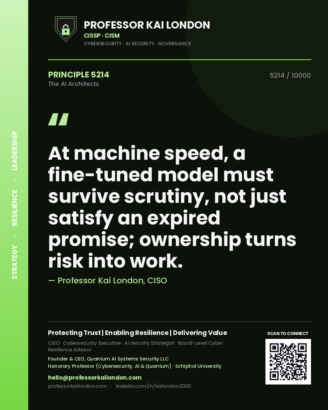 Quote card by Professor Kai London reading 'At machine speed, a fine-tuned model must survive scrutiny, not just satisfy an expired promise; ownership turns risk into work.'. From the book The AI Architects.