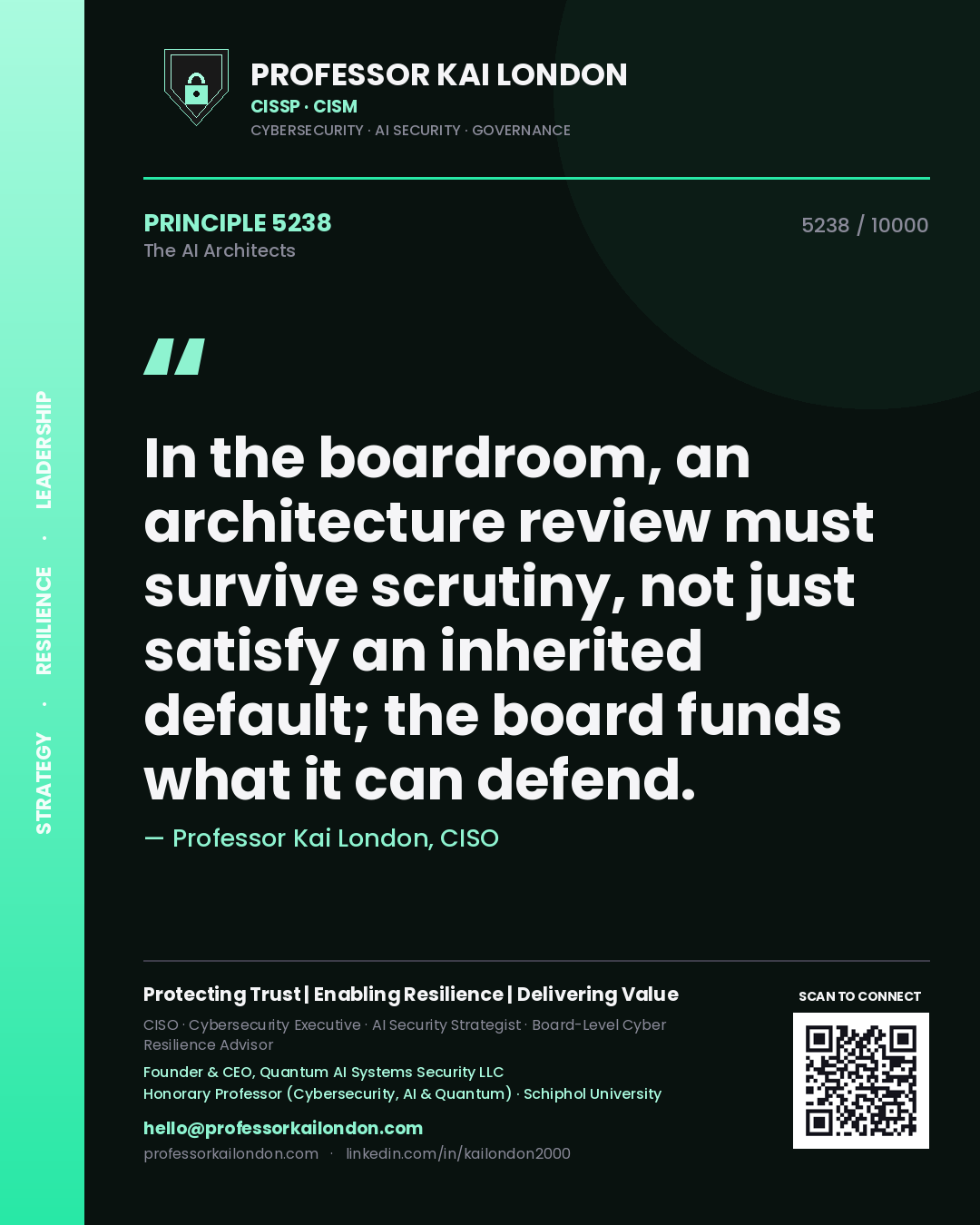 Quote card by Professor Kai London reading 'In the boardroom, an architecture review must survive scrutiny, not just satisfy an inherited default; the board funds what it can defend.'. From the book The AI Architects.