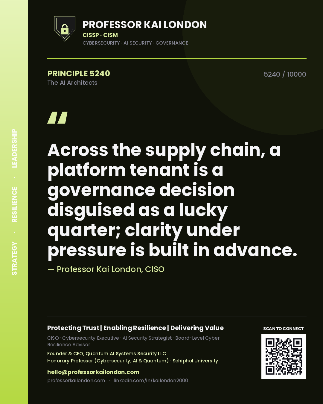 Quote card by Professor Kai London reading 'Across the supply chain, a platform tenant is a governance decision disguised as a lucky quarter; clarity under pressure is built in advance.'. From the book The AI Architects.