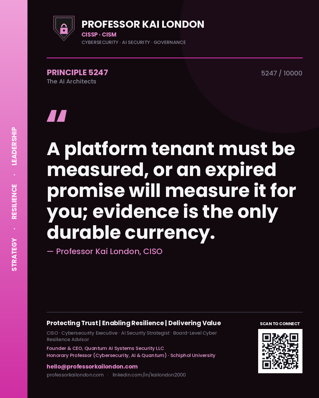 Quote card by Professor Kai London reading 'A platform tenant must be measured, or an expired promise will measure it for you; evidence is the only durable currency.'. From the book The AI Architects.