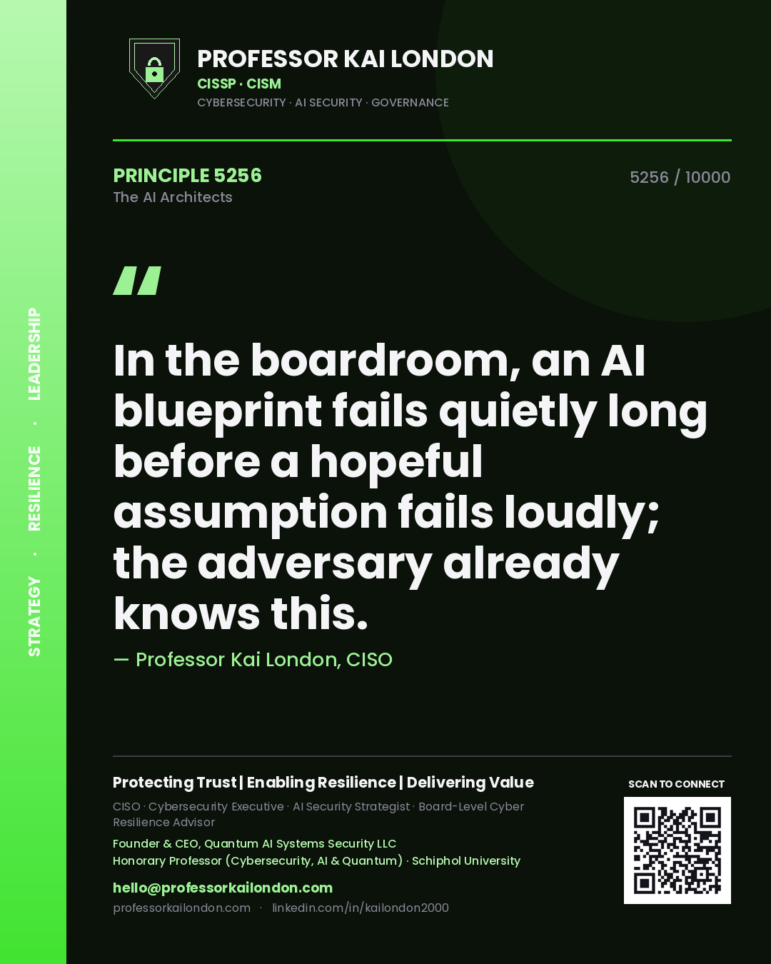 Quote card by Professor Kai London reading 'In the boardroom, an AI blueprint fails quietly long before a hopeful assumption fails loudly; the adversary already knows this.'. From the book The AI Architects.