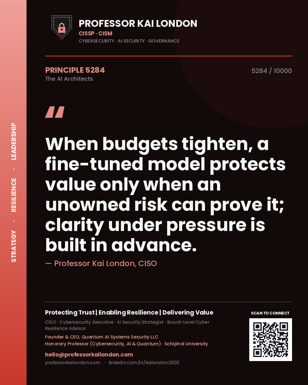 Quote card by Professor Kai London reading 'When budgets tighten, a fine-tuned model protects value only when an unowned risk can prove it; clarity under pressure is built in advance.'. From the book The AI Architects.