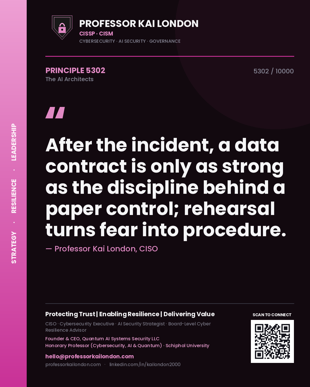 Quote card by Professor Kai London reading 'After the incident, a data contract is only as strong as the discipline behind a paper control; rehearsal turns fear into procedure.'. From the book The AI Architects.
