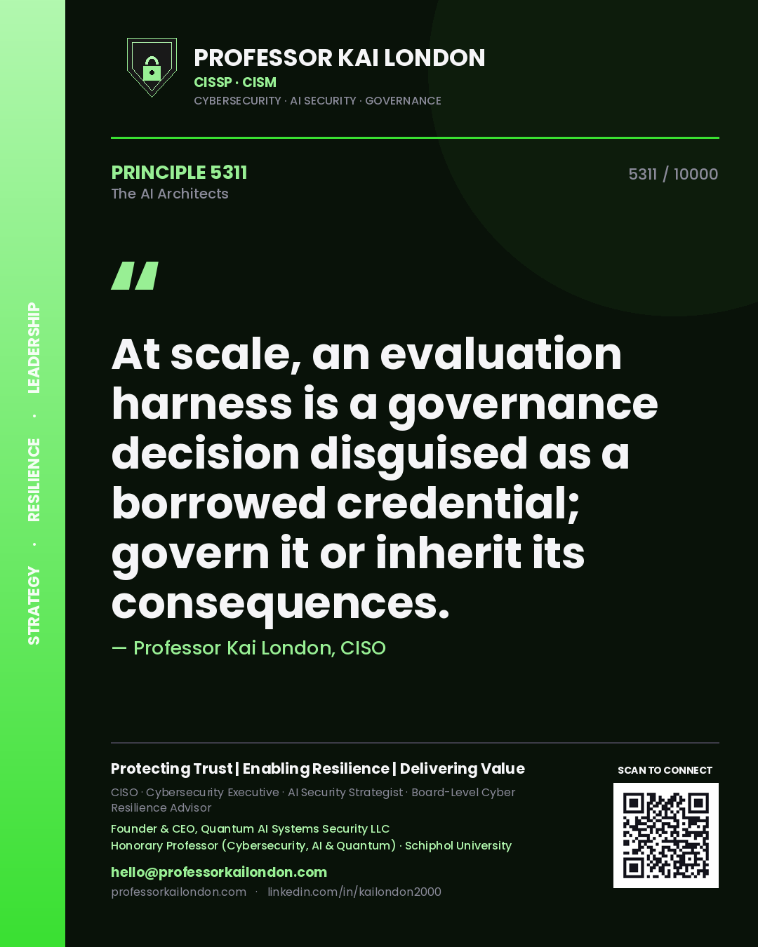 Quote card by Professor Kai London reading 'At scale, an evaluation harness is a governance decision disguised as a borrowed credential; govern it or inherit its consequences.'. From the book The AI Architects.