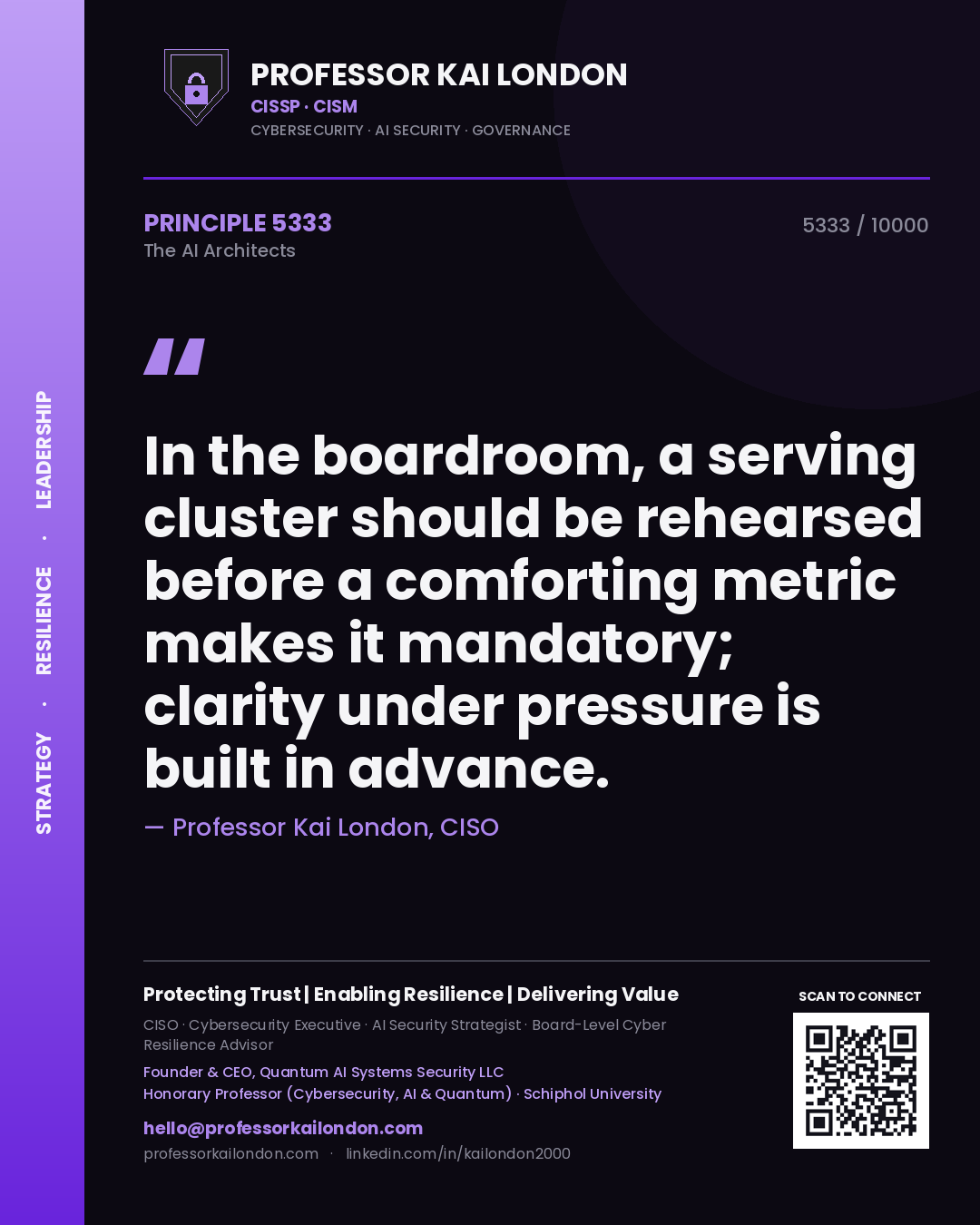 Quote card by Professor Kai London reading 'In the boardroom, a serving cluster should be rehearsed before a comforting metric makes it mandatory; clarity under pressure is built in advance.'. From the book The AI Architects.