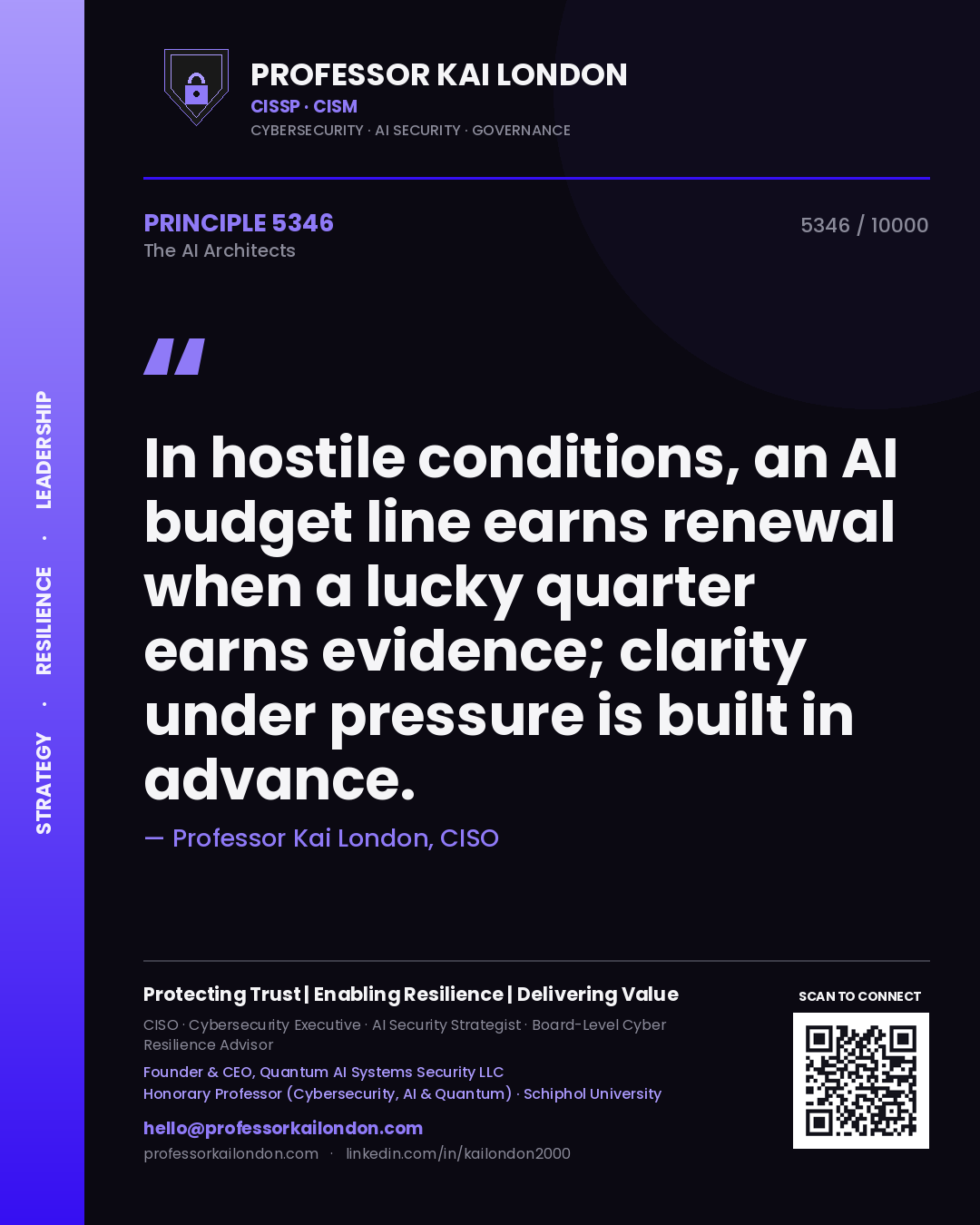 Quote card by Professor Kai London reading 'In hostile conditions, an AI budget line earns renewal when a lucky quarter earns evidence; clarity under pressure is built in advance.'. From the book The AI Architects.