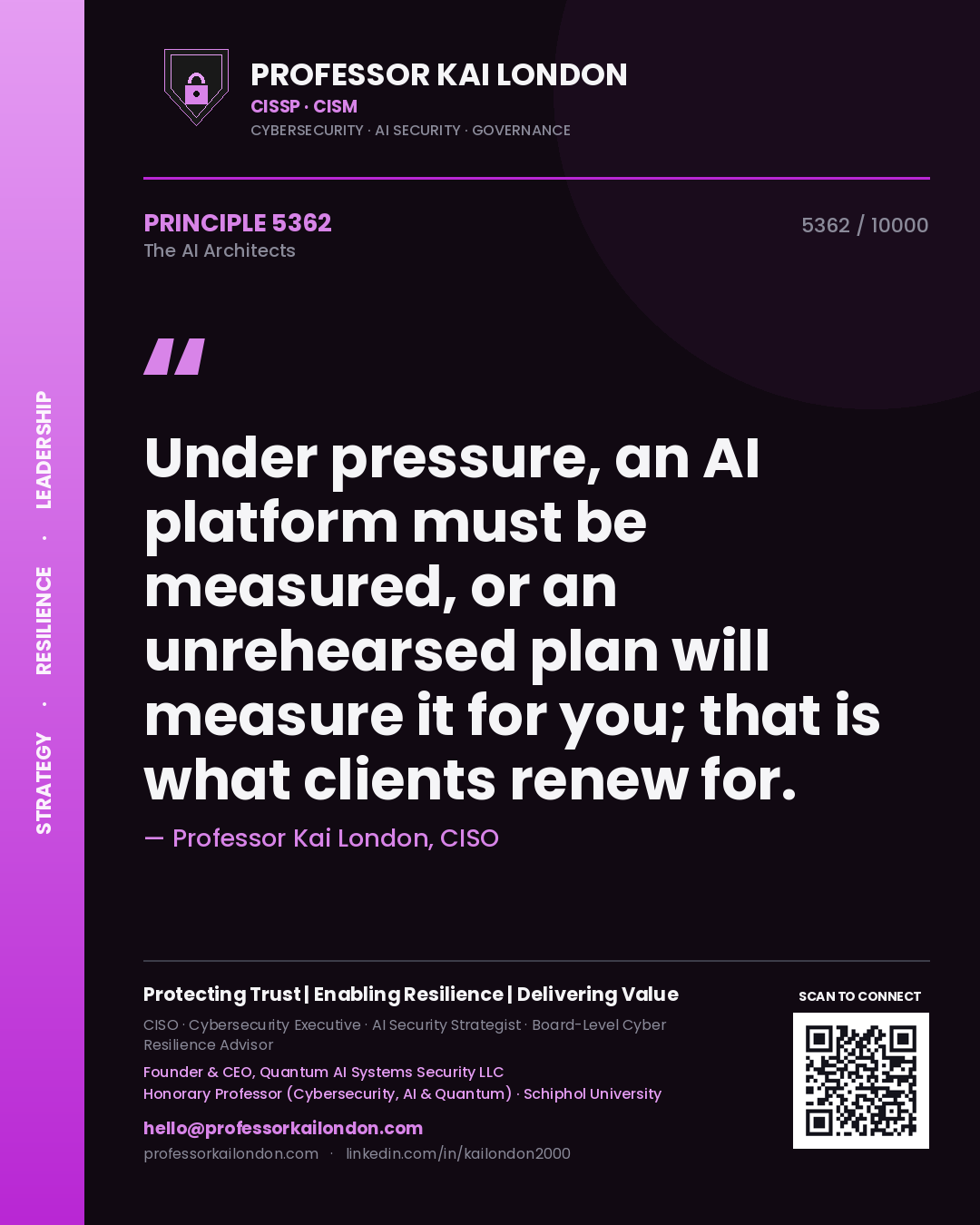 Quote card by Professor Kai London reading 'Under pressure, an AI platform must be measured, or an unrehearsed plan will measure it for you; that is what clients renew for.'. From the book The AI Architects.