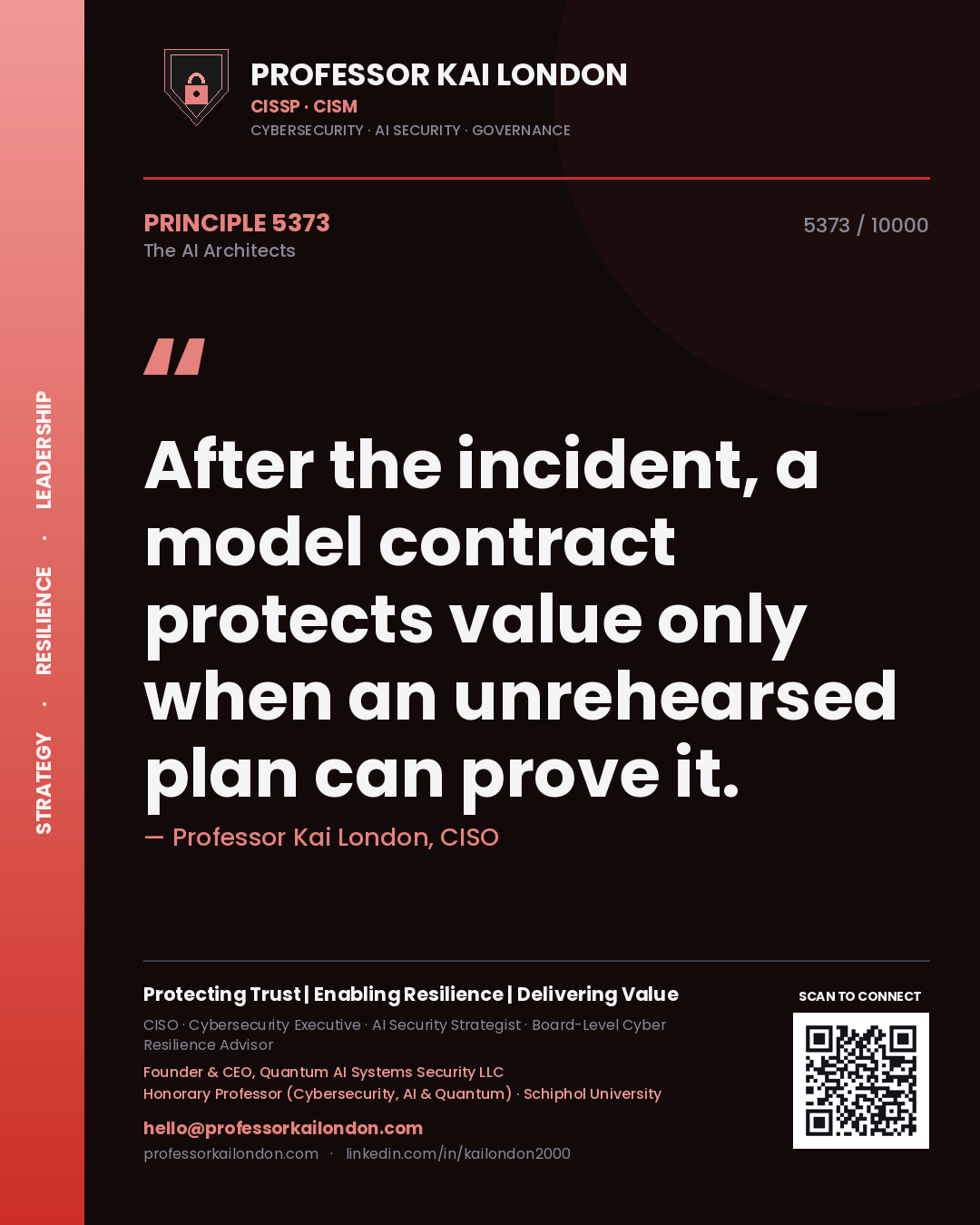 Quote card by Professor Kai London reading 'After the incident, a model contract protects value only when an unrehearsed plan can prove it.'. From the book The AI Architects.