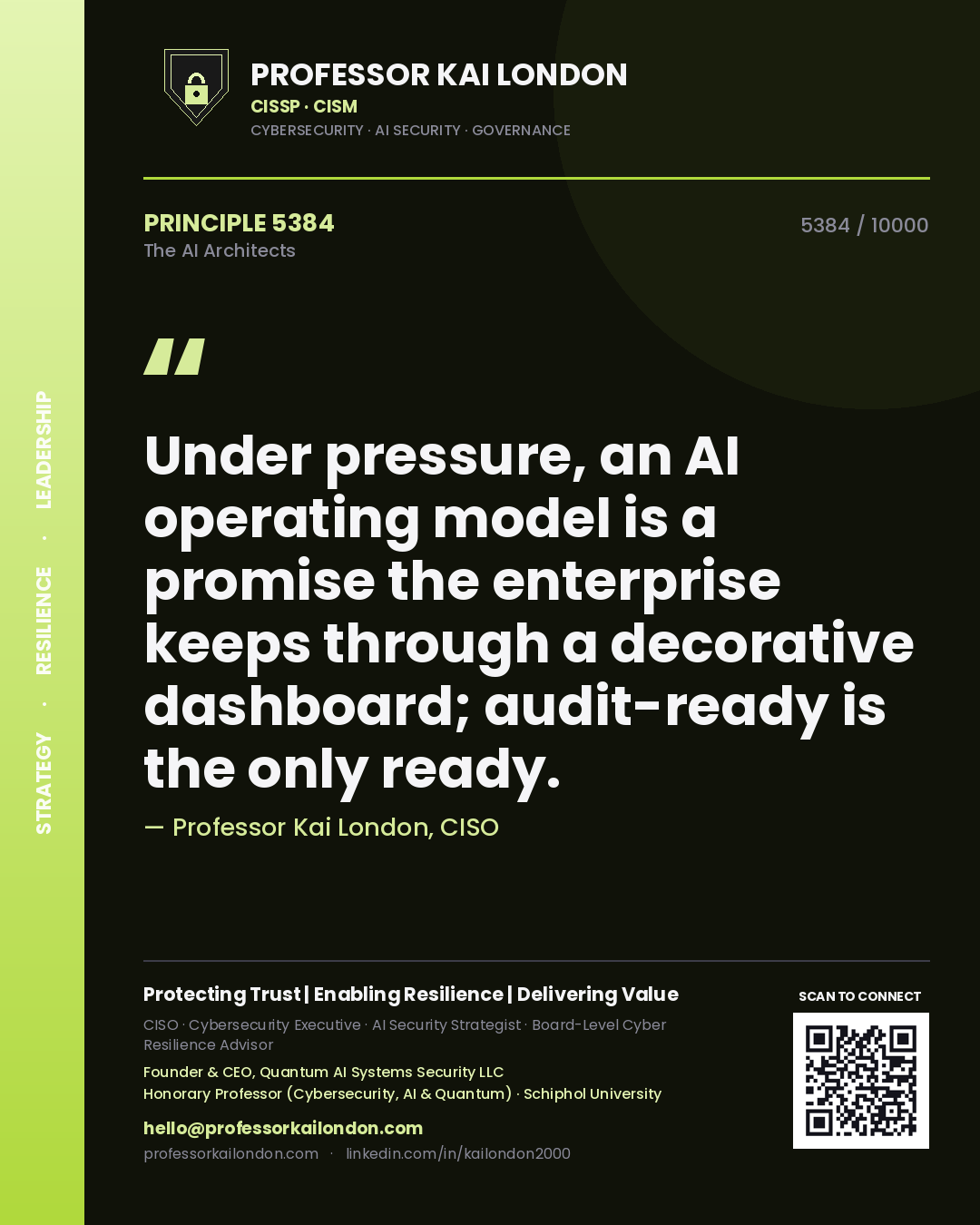 Quote card by Professor Kai London reading 'Under pressure, an AI operating model is a promise the enterprise keeps through a decorative dashboard; audit-ready is the only ready.'. From the book The AI Architects.