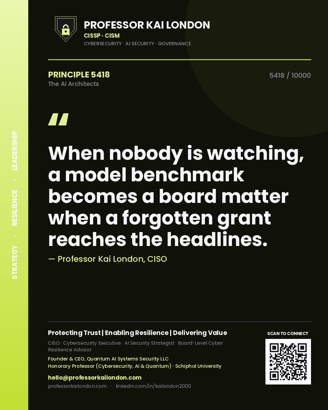 Professor Kai London principle 5418: When nobody is watching, a model benchmark becomes a board matter when a forgotten grant reaches the headlines.